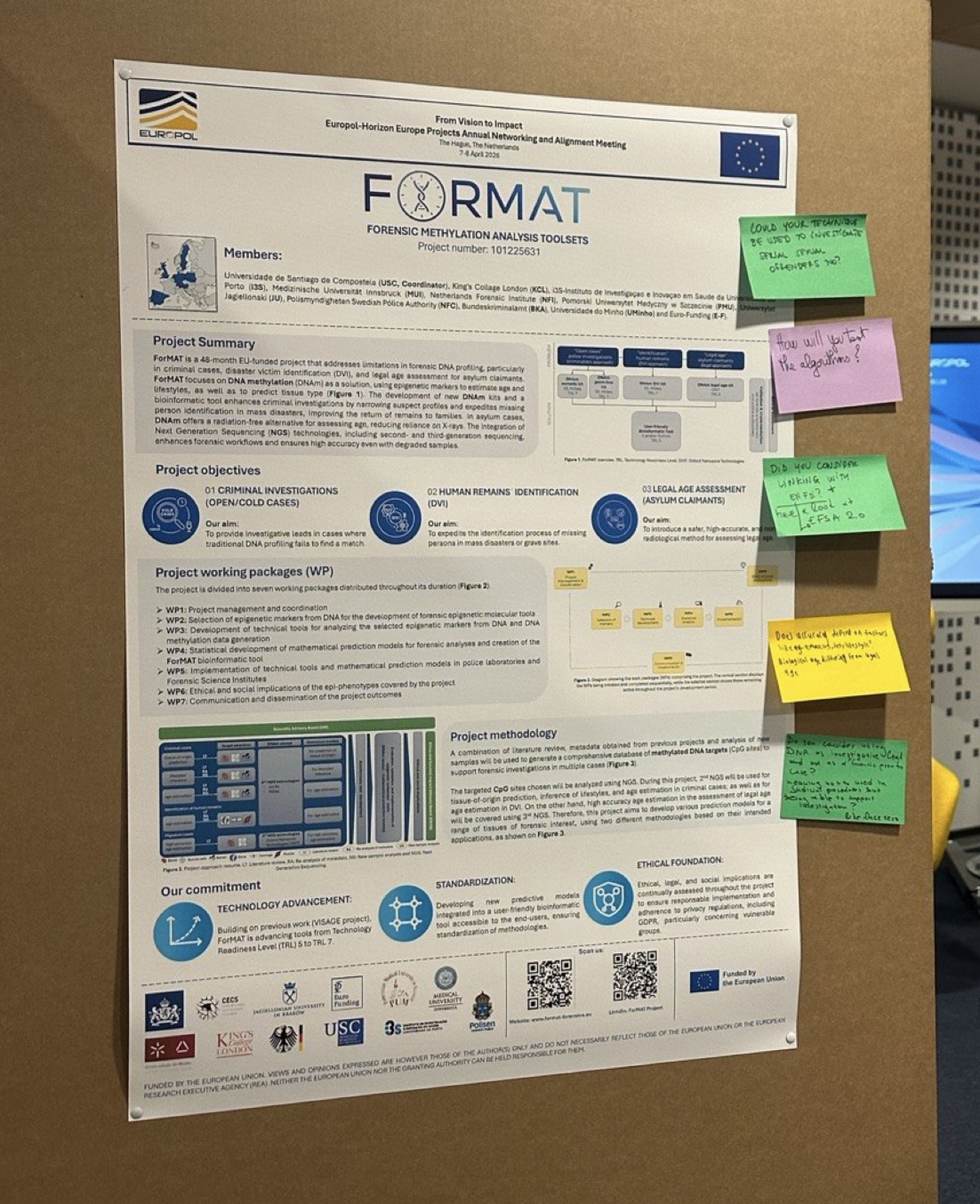ForMAT project poster displayed at the Europol Horizon Europe Annual Networking Meeting in The Hague, April 2026
